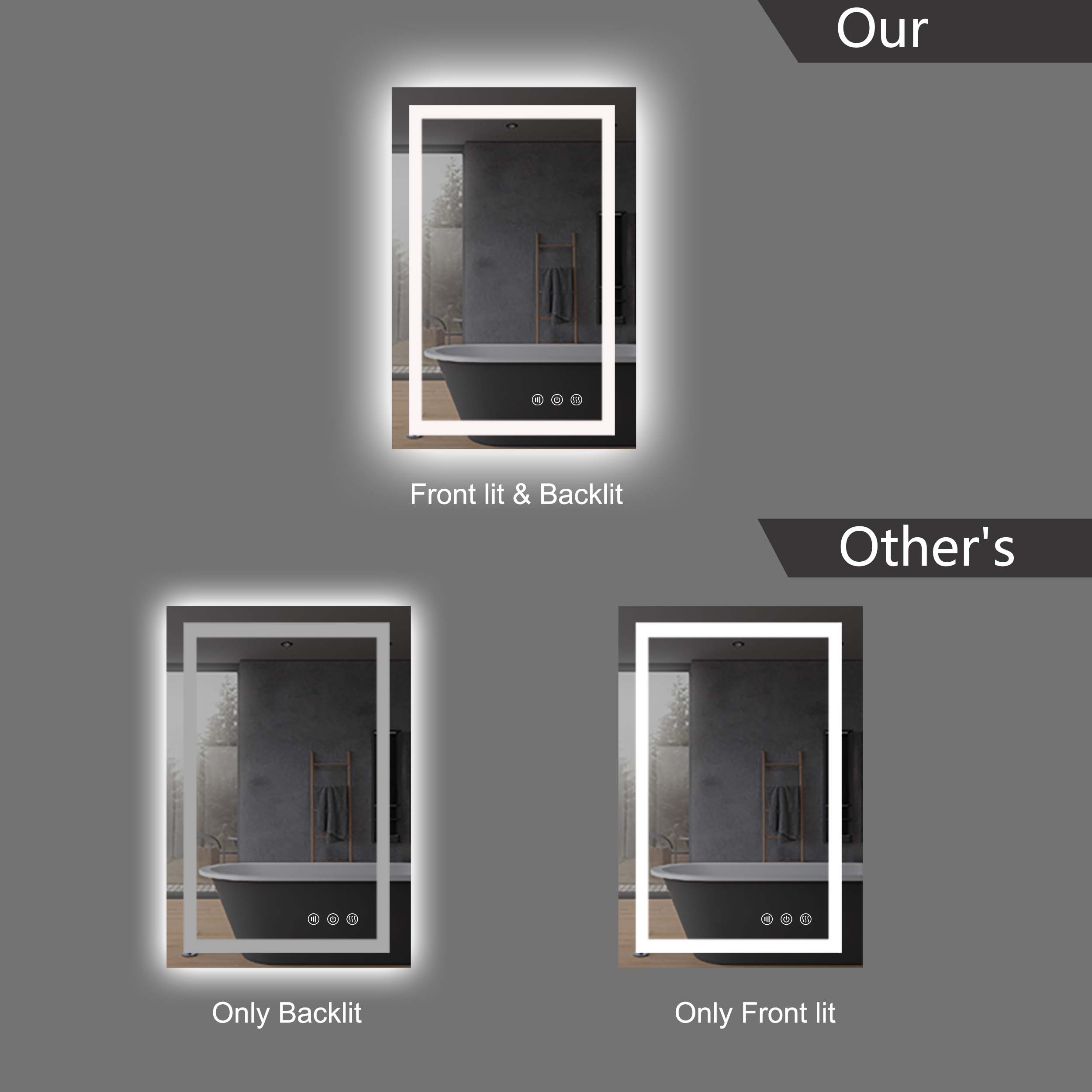 Professional-Grade High-Density Illumination