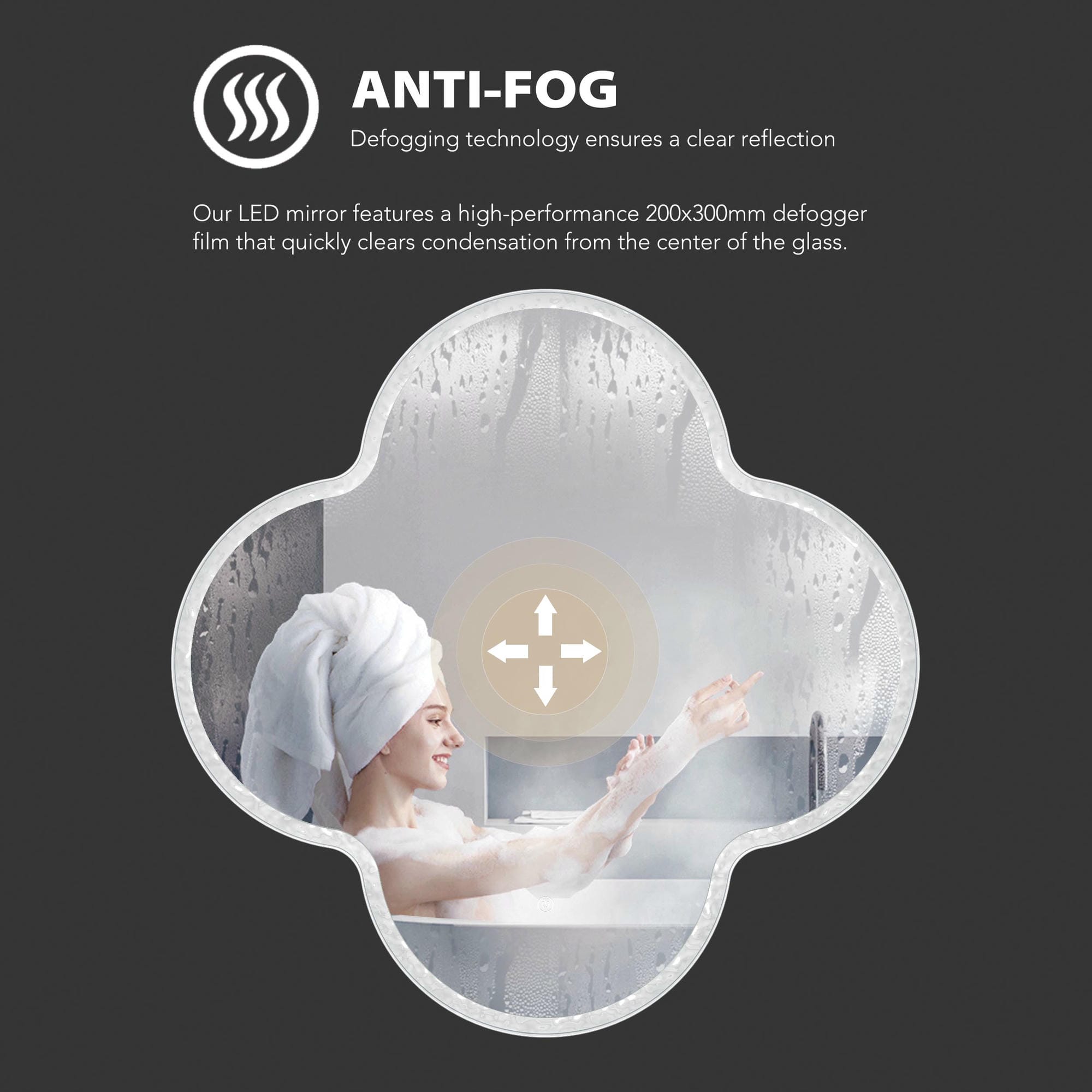 Irregular Shaped Mirror