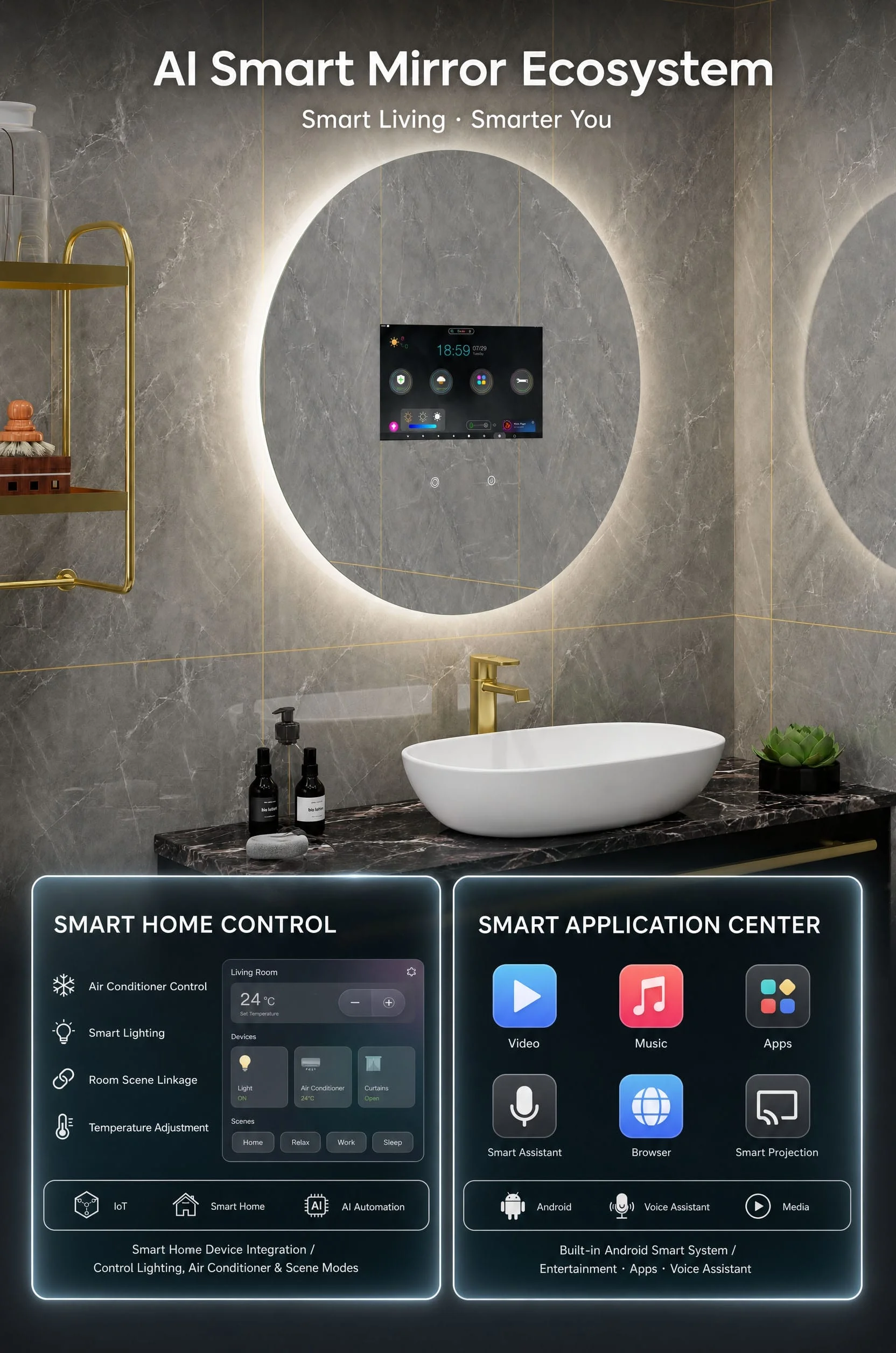 Ideal For Luxury Hospitality and Smart Developments
