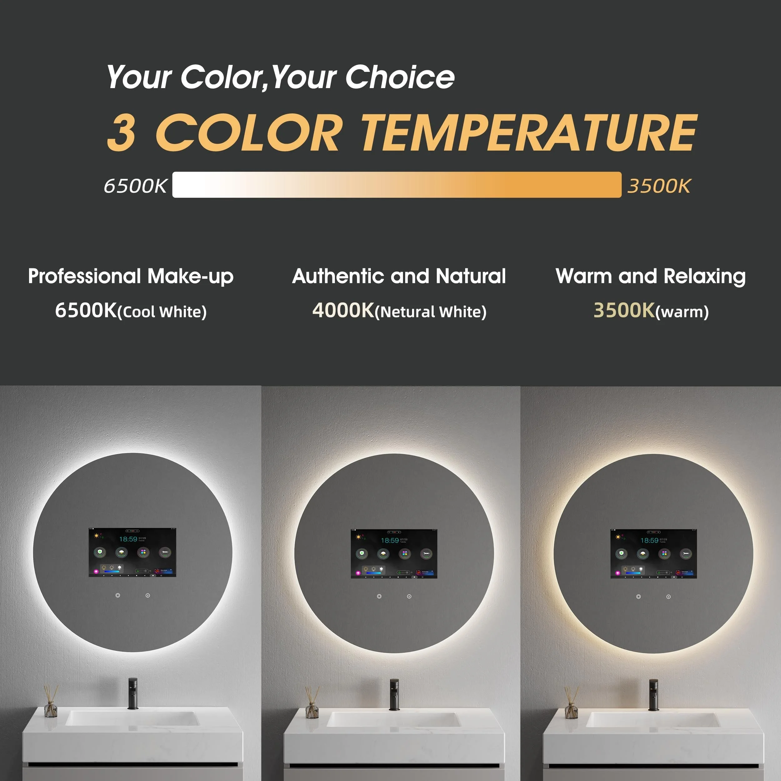 Sophisticated LED Backlight and Ambient Control