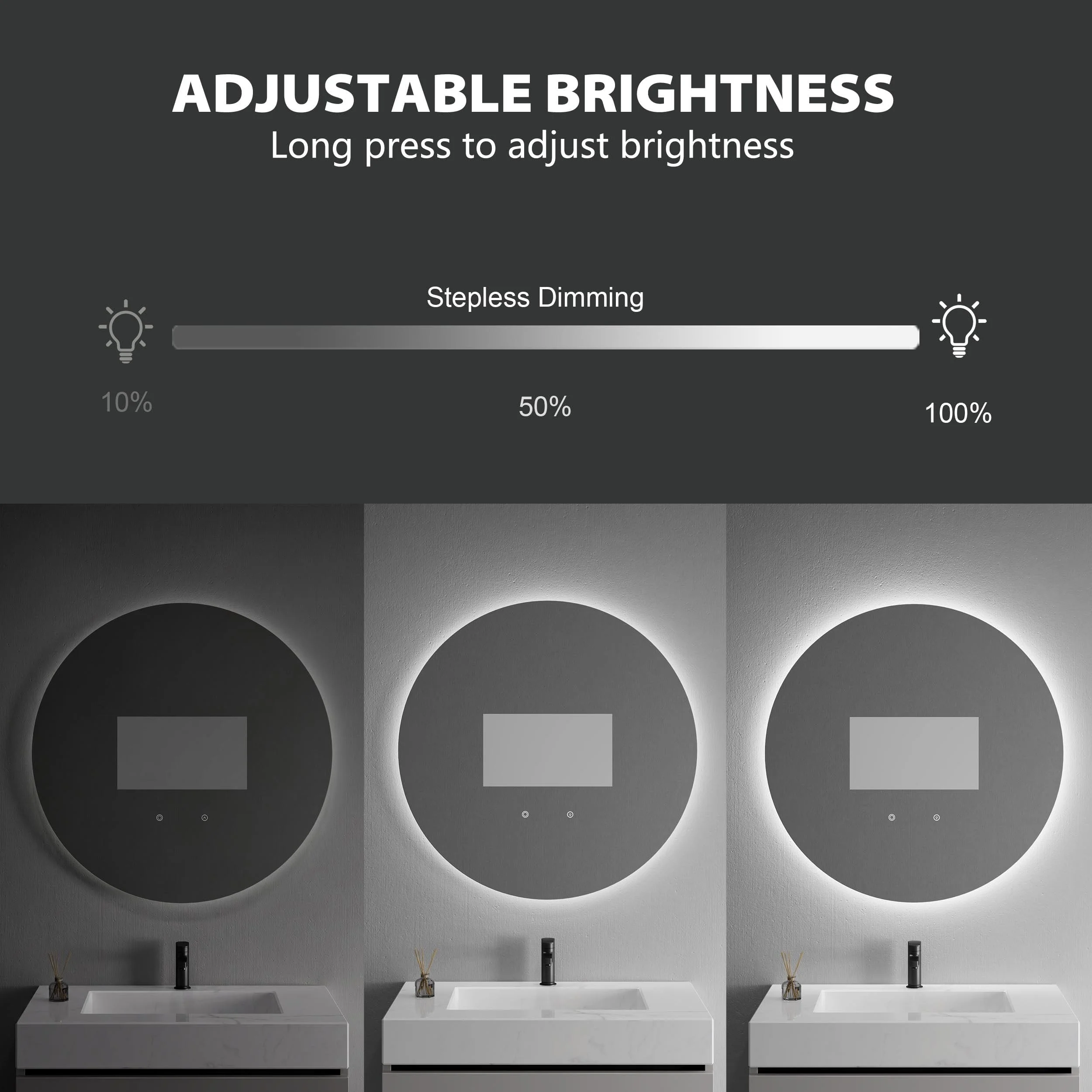 Sophisticated LED Backlight and Ambient Control
