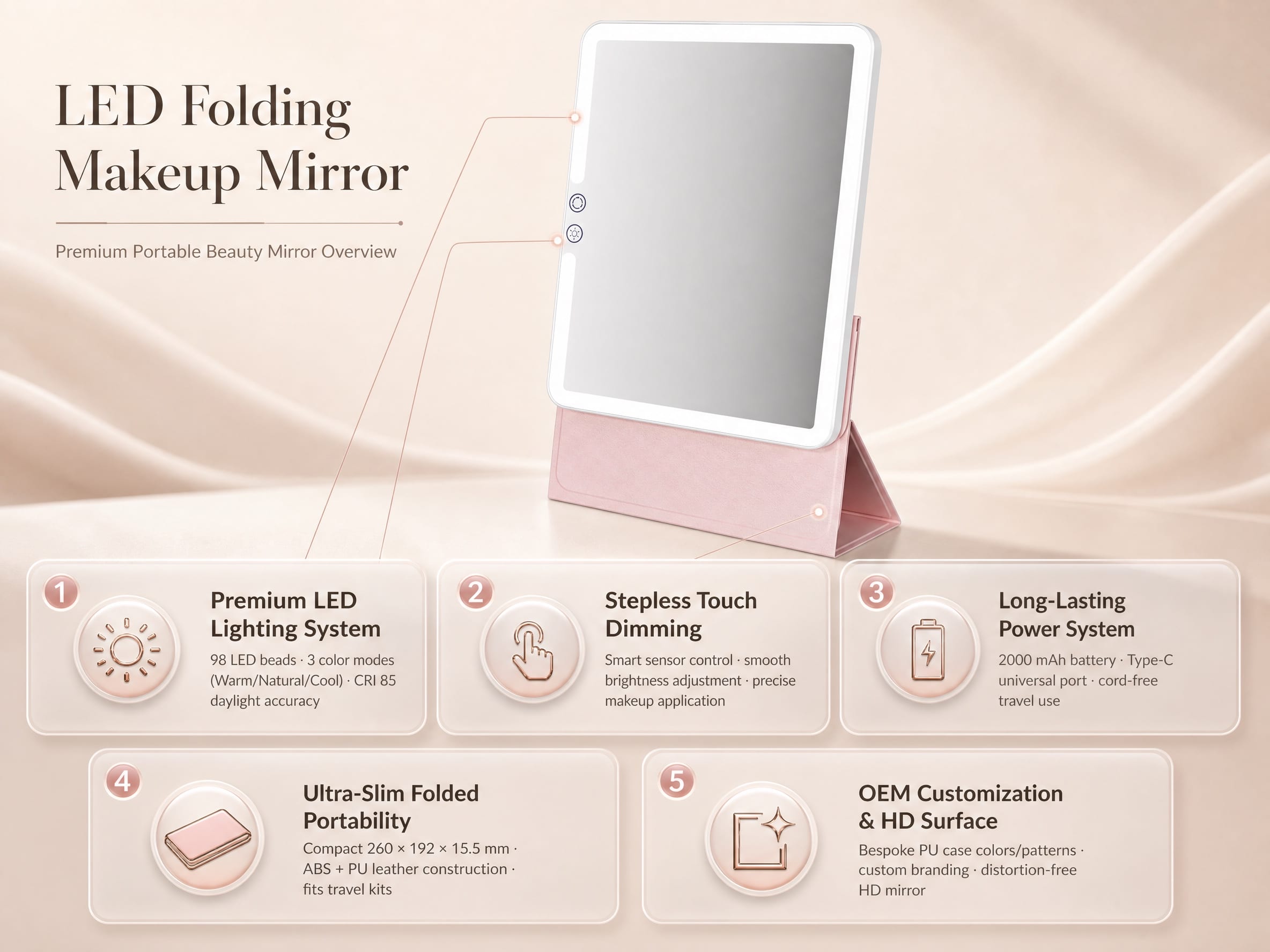 Sm611a Led Folding Makeup Mirror Detail 1 2703
