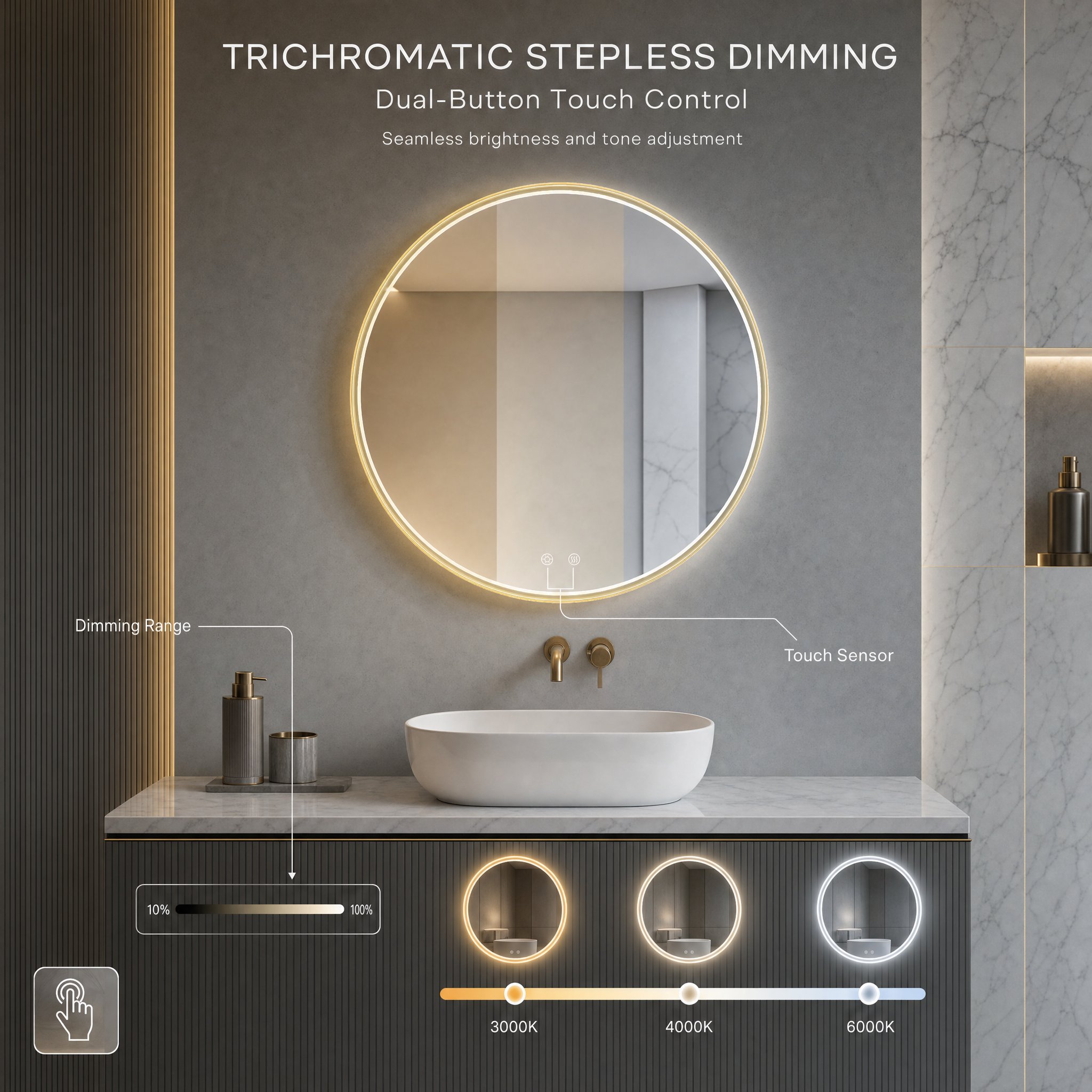 Precision Lighting with COB or Standard LED Options