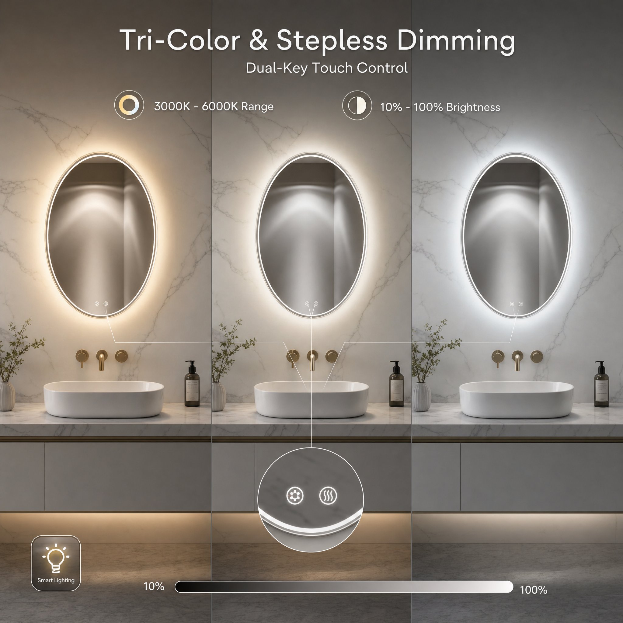 Professional-Grade Dual-Lighting System